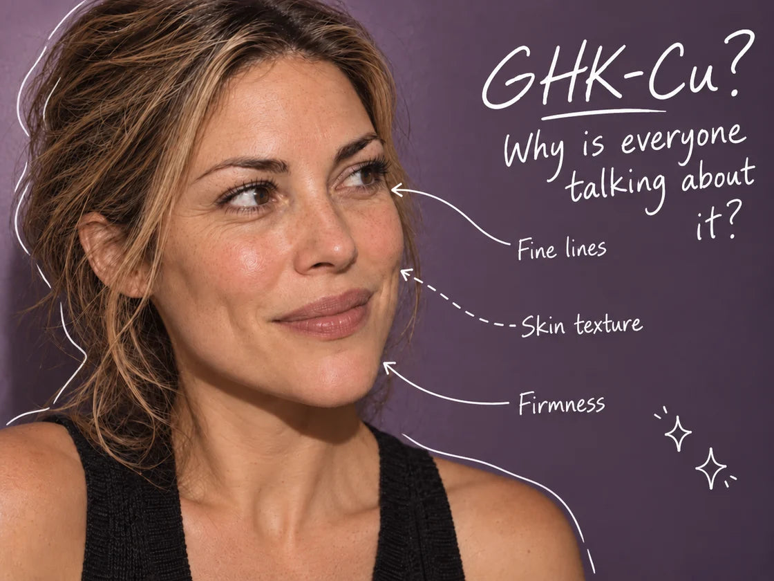 Brunette woman with natural freckles against muted purple, with handwritten GHK-Cu, fine lines, skin texture and firmness callouts.